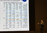 엄민용 신한투자증권 연구원 “코스닥 바이오 신뢰, FDA 허가·빅파마 투자에 달려”