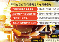 대동금속, 범용 주물서 고부가 소재로…“2030년 매출 2400억 목표”