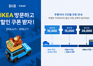 티맵모빌리티, 이케아와 리테일 협업…이케아 방문하면 최대 2만원 할인쿠폰