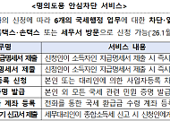 '명의도용 안심차단', 국세청 상반기 적극행정 최우수정책 선정