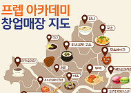 서울시, 실전형 외식창업 '프렙 아카데미' 11기 모집