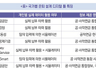 “스웨덴, 공적·퇴직·개인연금 통합 예측…해외 은퇴 설계 디지털 툴 다양”