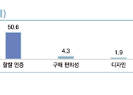 MZ세대가 이끄는 ‘할랄 소비’…종교 넘어 웰빙·윤리 소비로 확산