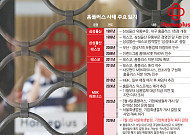 "20억 피해, 회수 막막하다"...망연자실한 홈플러스 중소 협력사들 [문닫는 홈플러스 파장]