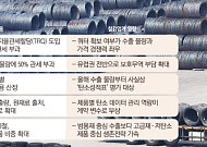50% 관세 다음은 ‘탄소성적표’…철강 수출 공식 바뀐다