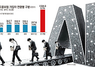 AI가 삼킨 청년 일자리…올해 고용탄성치 8년 만에 최저 전망