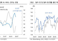 美 고용 충격에 달러 약세 전환…SK하이닉스 ADR 상장, 환율 게임체인저 될까