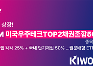 키움운용, 스페이스X·로켓랩 담은 우주테크 채권혼합 ETF 상장