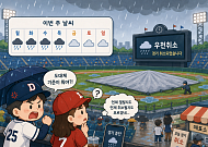 "비 그쳤는데 왜?"⋯KBO 우천취소, 알고 보니 [이슈크래커]