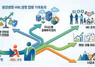 동양·ABL생명 합병, 대규모 영업조직 기반 확보 승부수 될까