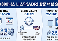 SK하이닉스 나스닥 ADR 상장, 국내 유동성 흡수할까