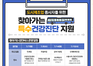 "건강검진, 일터서 받으세요"… 서울시, 영세 제조업 특수건강진단 시행