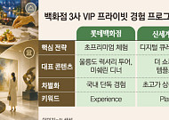 “쇼핑보단 체험”⋯유통사, 경험 콘텐츠로 ‘큰 손’ 모신다