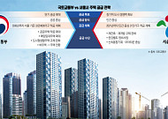 정부-서울시, ‘닥공’ 주도권 정면충돌…핵심 입지 곳곳서 파열음 [같지만 다른 닥공 ①]