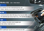 차체ㆍ이차전지 소유권 분리…구매 보조금 대수술 불가피