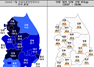 서울 집값 치솟고 전세난까지…수도권 분양시장 기대감 '쑥'