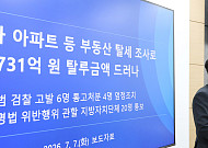 초고가 아파트 돈줄 캐보니 부모·회사…부동산 탈루 731억원 들통