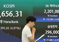 8000선 깨진 코스피 거래 뚝 회전율 올 최저…일평균 회전율 0.80%