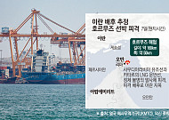 美, 이란 원유 제재 재개·보복 공습…호르무즈 화약고 재점화 [종합]