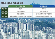 "잠긴 매물 풀 열쇠는 양도세…취득세 완화는 신중해야"