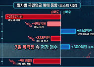 '서킷폭락' 속 매수 전환 국민연금, 하루 만에 다시 순매도