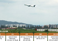 광주 군공항 반도체 클러스터 속도전…전력·용수·인력 확보가 관건