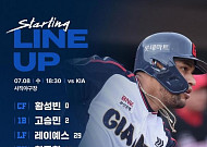 롯데 장두성 또 '부상'⋯복귀하자마자 다시 1군 말소