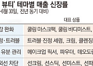 “열감 내리고 유분 잡고”...폭염이 키운 ‘서바이벌 뷰티’ ‘UV 차단 의류’[패션뷰티 웨더노믹스]
