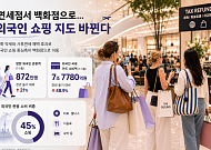 면세점서 백화점으로…외국인 쇼핑 지도 바뀐다