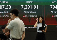 중동 악재 속 코스피, 변동성 장세 속 강보합 마감…7290선 안착