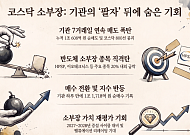 코스닥 ‘900→700’ 추락의 범인은 기관⋯7거래일 연속 매도 끝에 ‘사자’ 전환