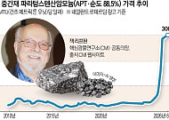 “중국산 막히면 서방 제조업 올스톱”…G2 전장, 칩에서 광물로 [텅스텐 War ②]