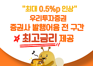 우리투자증권, 발행어음 금리 최대 0.5%p 인상...업계 최고 수준
