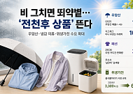 장마·폭염 동시에 잡는다…유통가 '전천후 상품' 띄운다