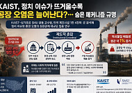 정치 이슈 쟁점되자 공장 오염 늘었다…KAIST, 상관관계 입증