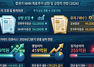200억 적자 클라우드의 반전...NHN, AI 인프라 대장주 넘본다
