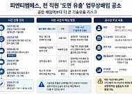피엔티엠에스, 배임액보다 무서운 '도면 유출'…잠재 손실 어디까지