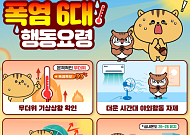 행안부, 폭염 위기경보 '경계'로 격상…"취약계층 보호 총력"