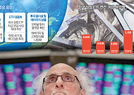 글로벌 투자자, 빚투 수렁 빠진 이유는 [세계는 지금 빚투]