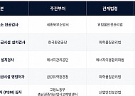 한울소재과학, 자회사 PSM 통과…반도체 소재 양산 체제 본격 가동
