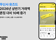 “거래액 10배 뛰었다” 무신사 유즈드, 중고 패션 시장 안착