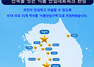 식약처, 여름철 먹거리 안전 위해 KTX 15개 역사 식품안심구역 지정