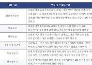 중앙그룹 채권투자자 “발행 전 자본잠식…신평사·투자일임사까지 검사 확대해야”