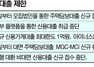 대출 한파 전방위 확산⋯지방은행도 대출 문턱 높아진다