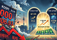무너진 7000피·환율 1500 돌파…美 CPI·TSMC 타고 반도체 넘어 볕 드나