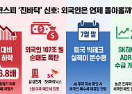 "돌아와요, 코스피항에"…5월부터 107조 순매도한 외국인 언제 돌아오나