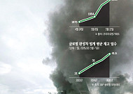 “적시생산 끝났다”…車업계, ‘안전재고 1개월’ 시대 [호르무즈 리스크 재점화]