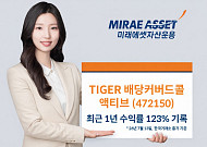 미래에셋, TIGER 배당커버드콜액티브 특별분배 1주년…수익률 123% 기록