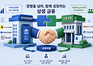 지역에 갇힌 지방은행⋯인뱅과 손잡고 전국구 노린다 [인뱅·지방은행 동맹]