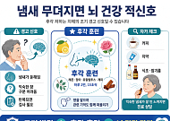 치매 100만 시대, "냄새 못 맡으면 뇌 건강 적신호"…후각 훈련이 답이다